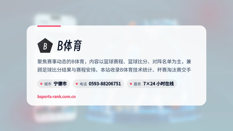 B体育印象